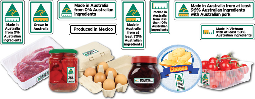 Country of Origin Labels: Grown in Australia, Made in Australia