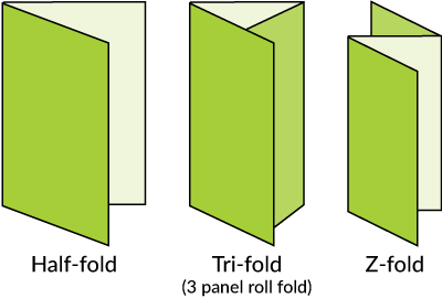 Three folding options available: half-fold, tri-fold and z-fold